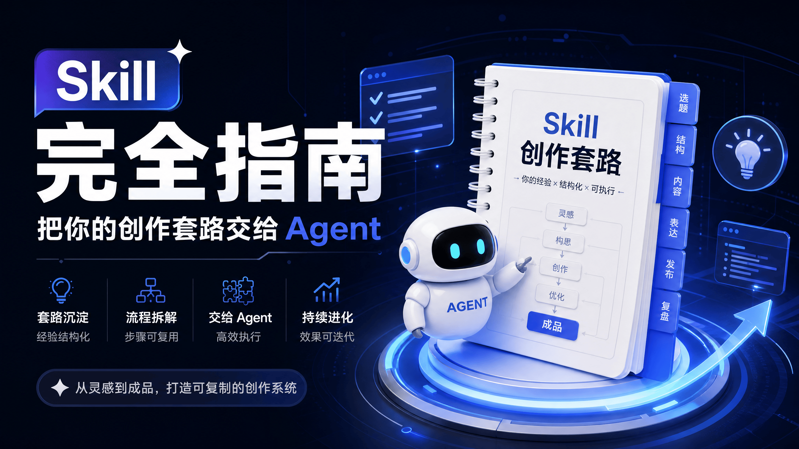 Skill 完全指南：把你的创作套路交给 Agent