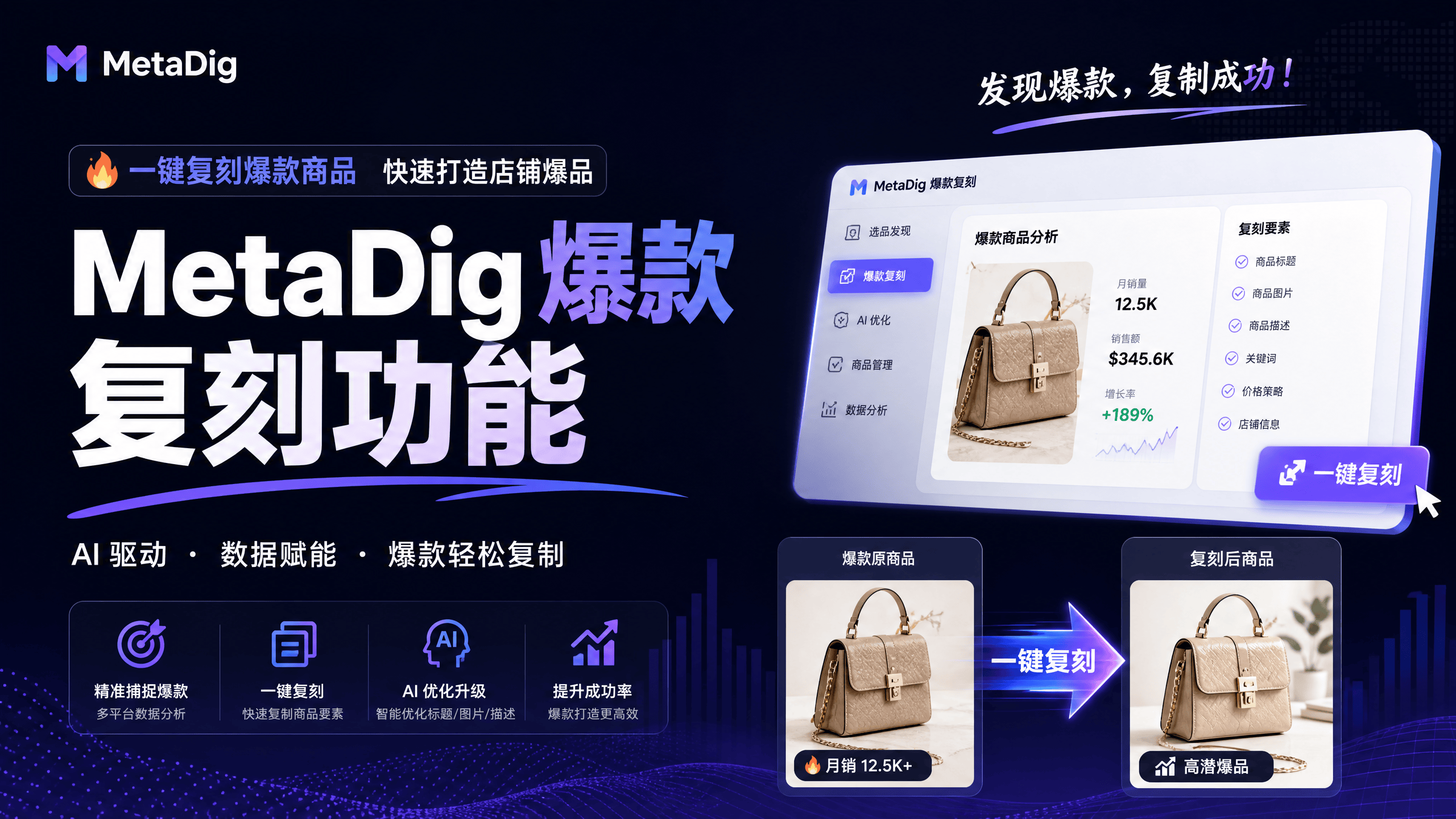 爆款复刻完全指南：六步把一条爆款拆开，换上你的产品重拍一条
